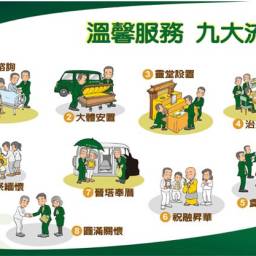 課程圖片 2