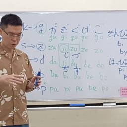 課程圖片 2