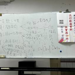 課程圖片 2